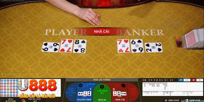 sh bet kết quả xổ số miền nam hôm nay