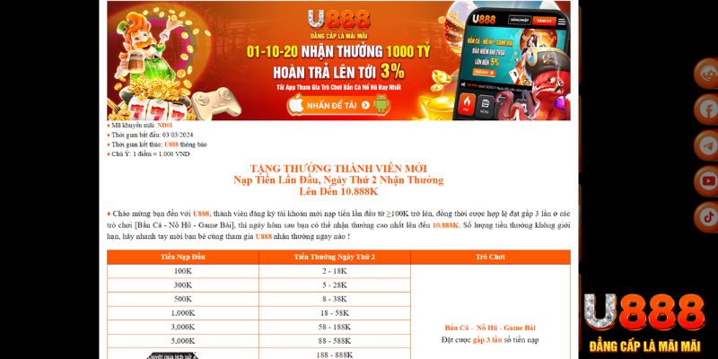 sh bet xổ số thứ bảy hàng tuần