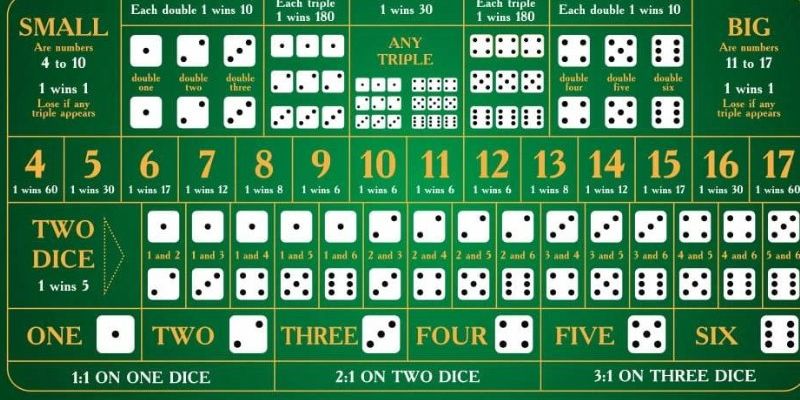 sh bet đăng nhập poker hôm nay